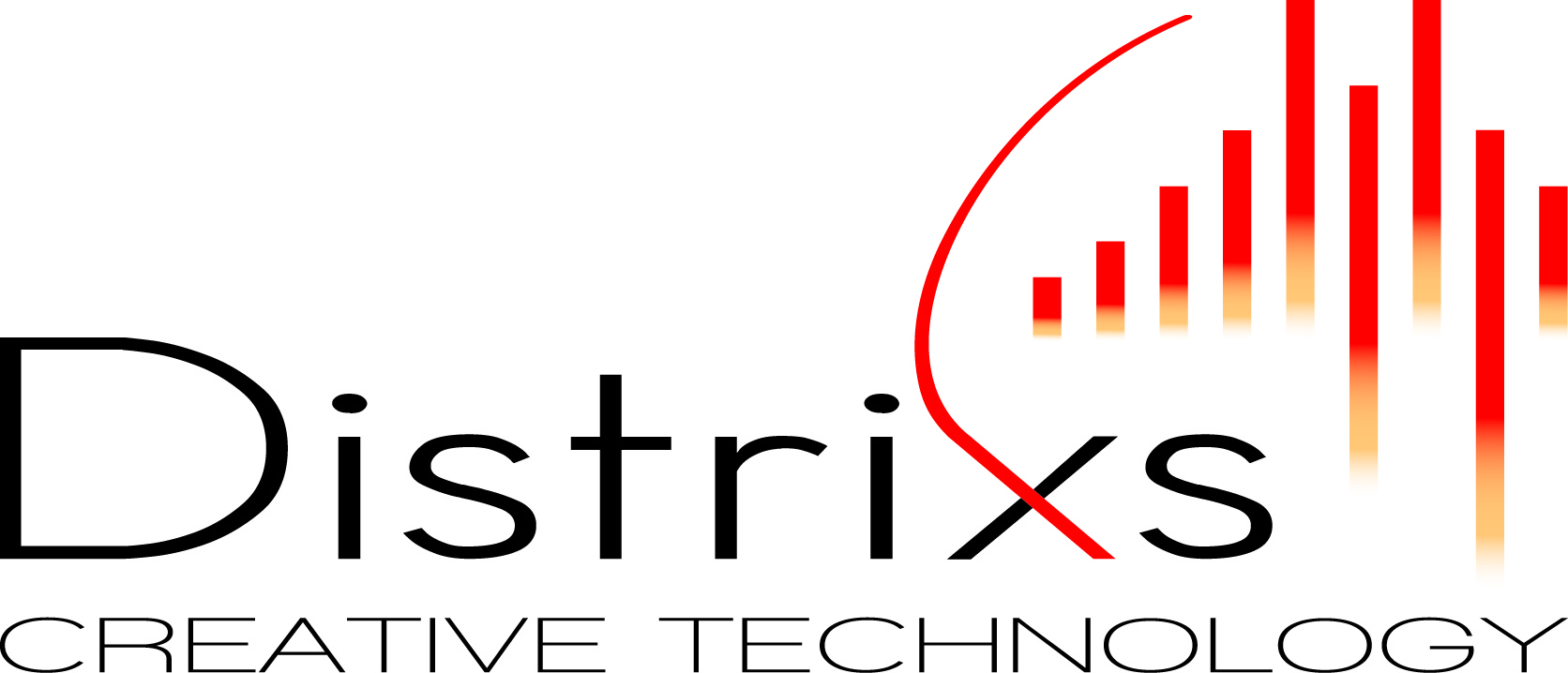Distrixs