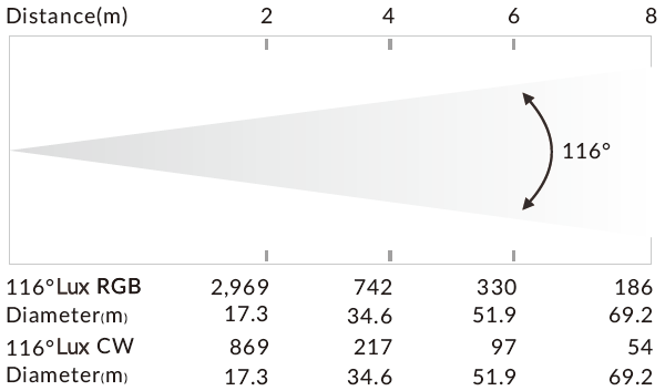photometrics photometrics