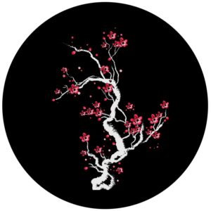 Goboservice - tree